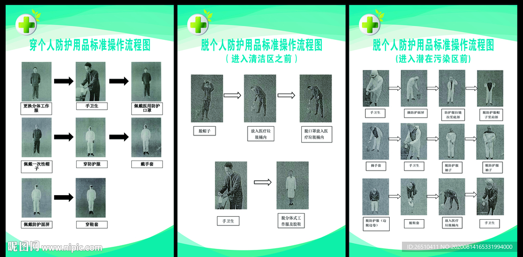 防护服穿脱流程图片