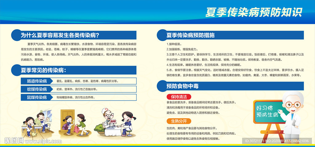 夏季传染病预防宣传栏