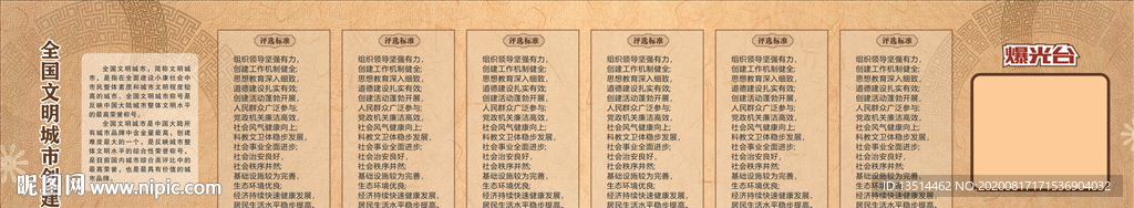 城市文明建设海报