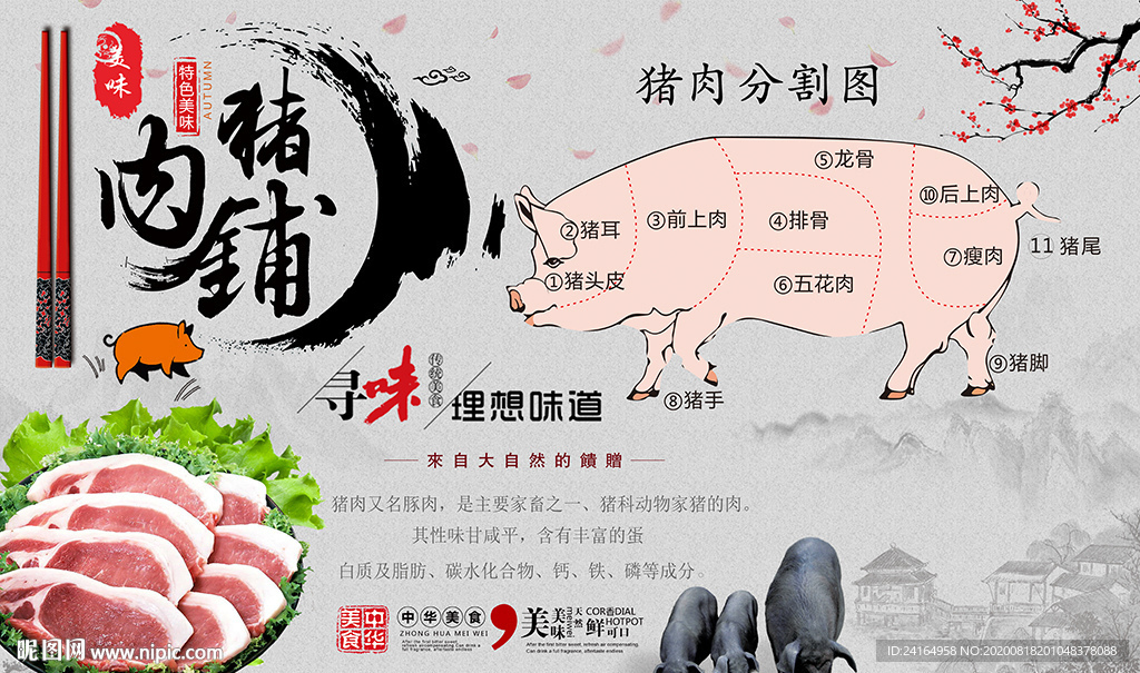 中华美食猪肉脯分割图背景墙