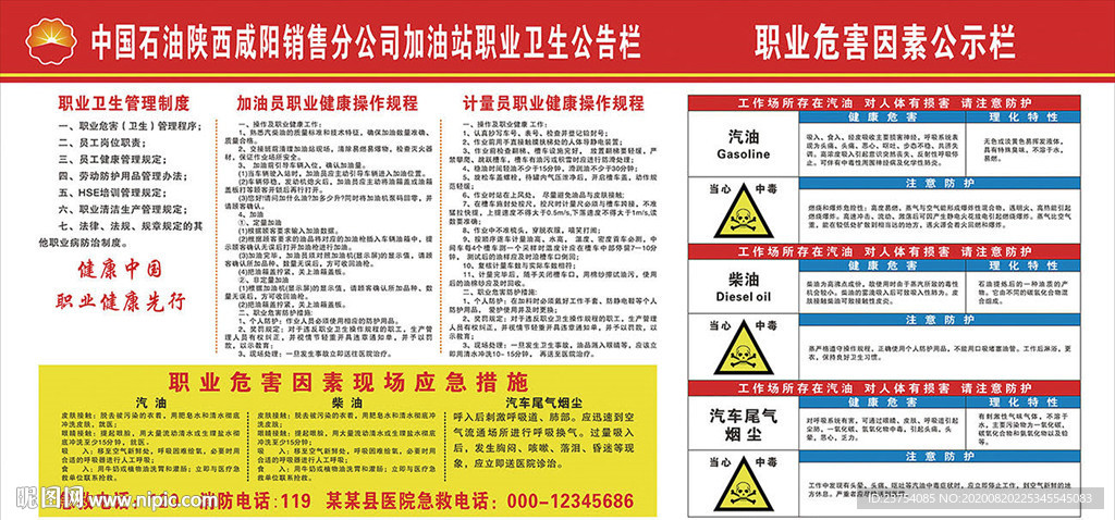 加油站职业危害公示栏