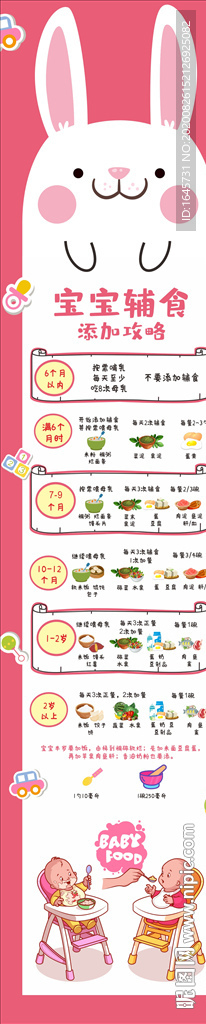 辅食添加 宝宝 母婴