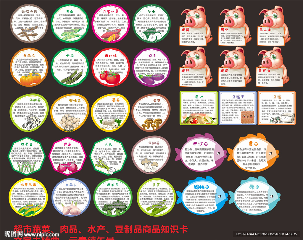 蔬菜肉品豆制品商品知识卡