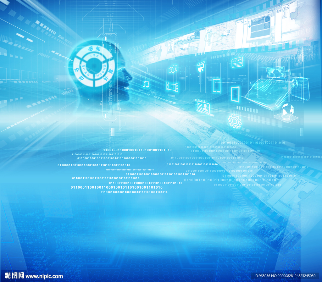 大数据智慧大脑详细分层图