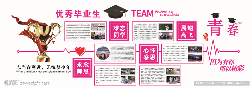 护理系优秀毕业生文化墙