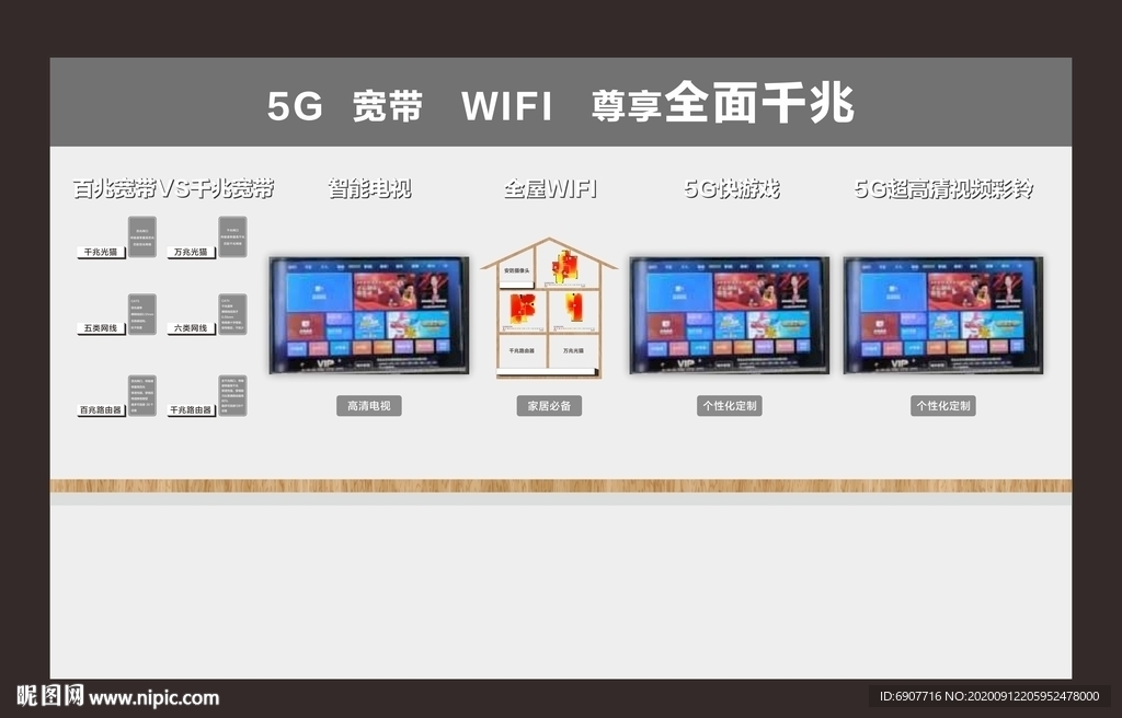 5G全面千兆  千兆背景墙