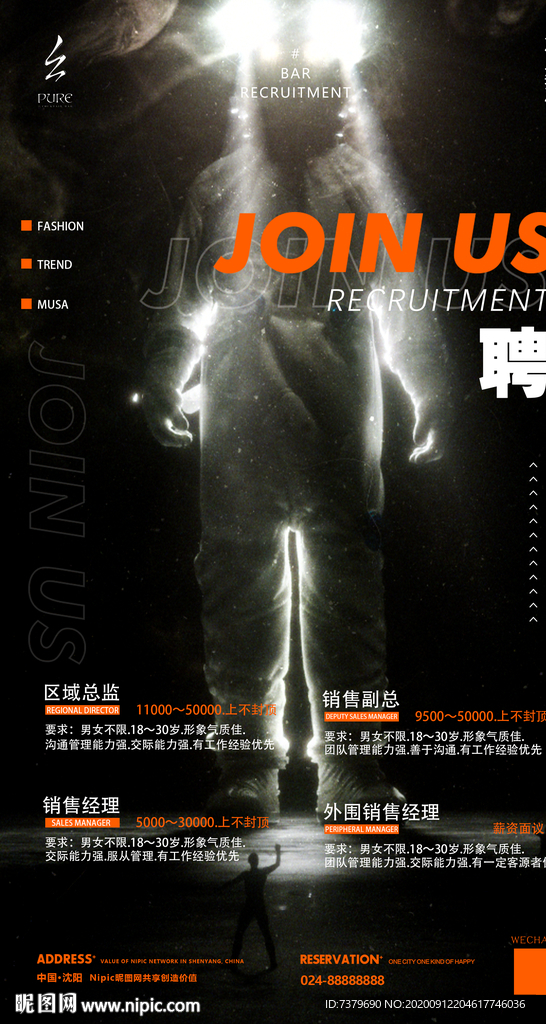 夜店酒吧招聘海报