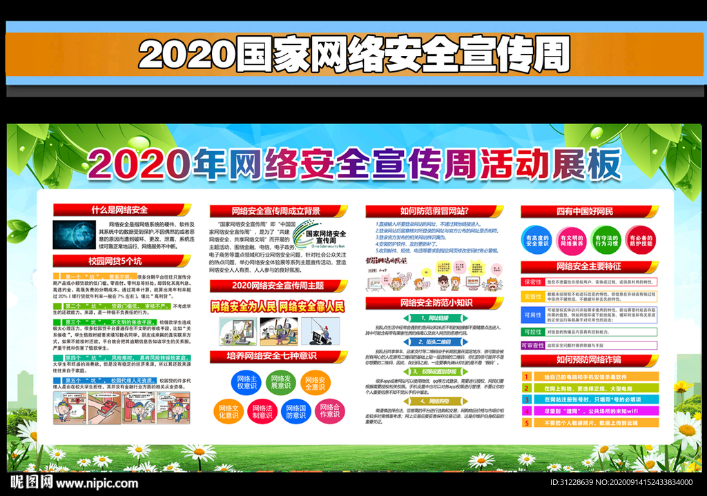 2020网络安全知识宣传图