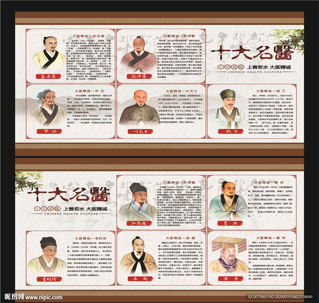 中国古代十大名医