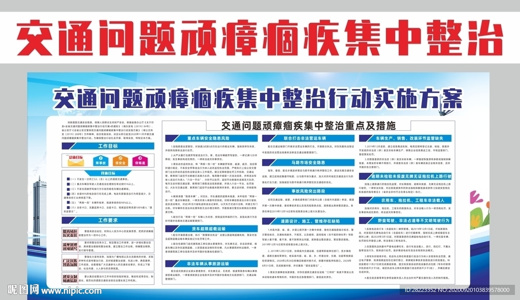交通问题顽瘴痼疾集中整治行动