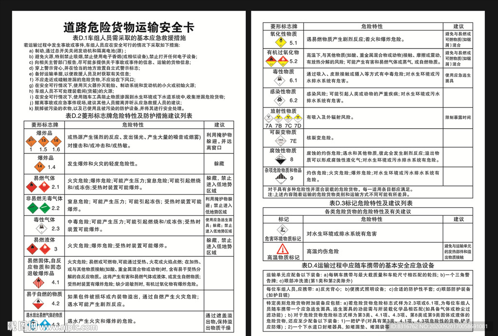 道路危险货物运输安全卡