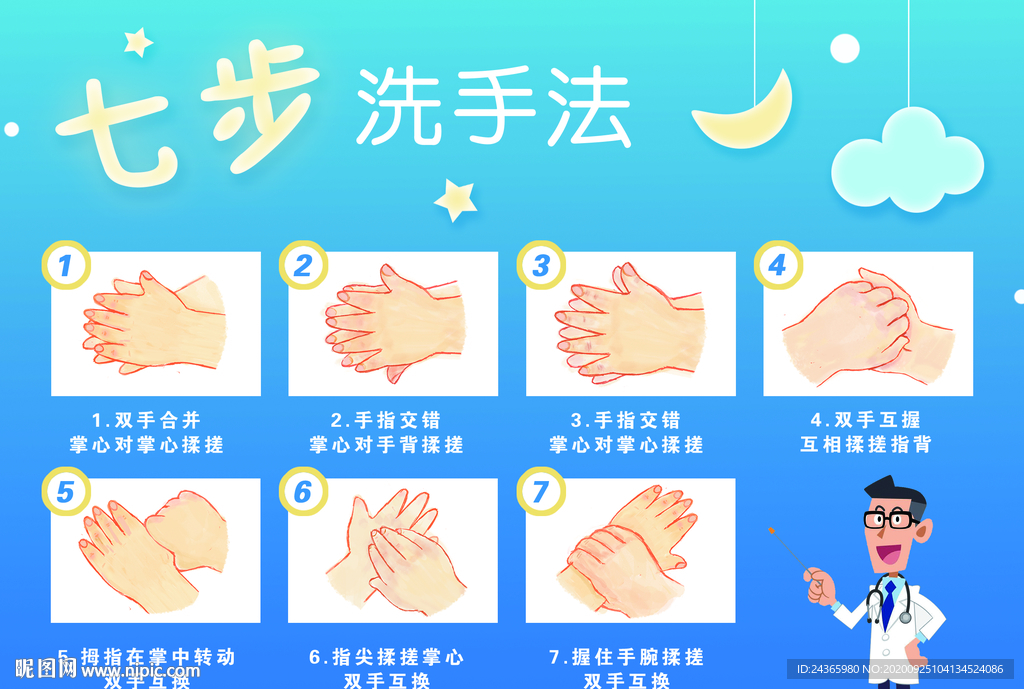 学生七步洗手法海报
