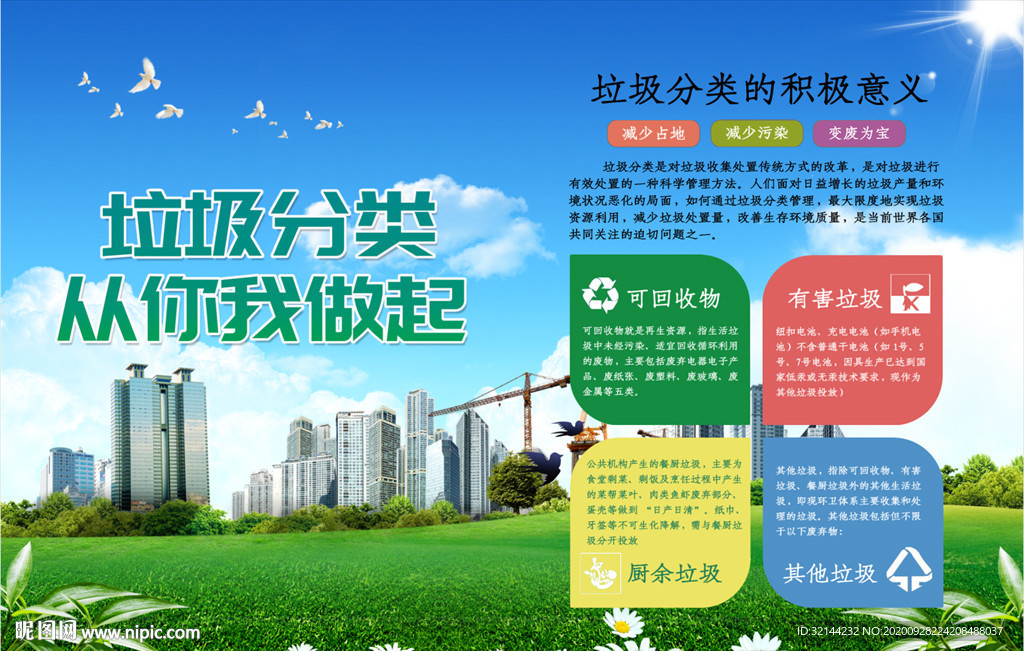 垃圾分类 垃圾分类展板