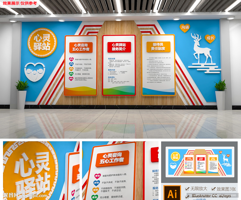 蓝色医院心灵驿站谈心室文化墙