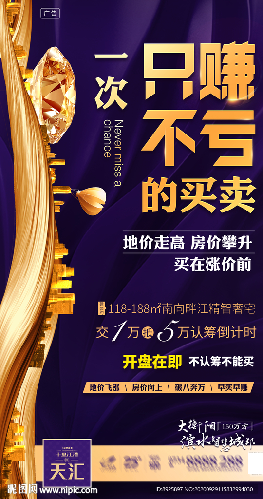 地产卖压海报系列二