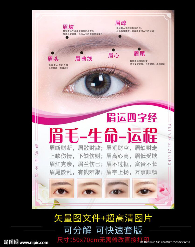 眉运四字经高清海报