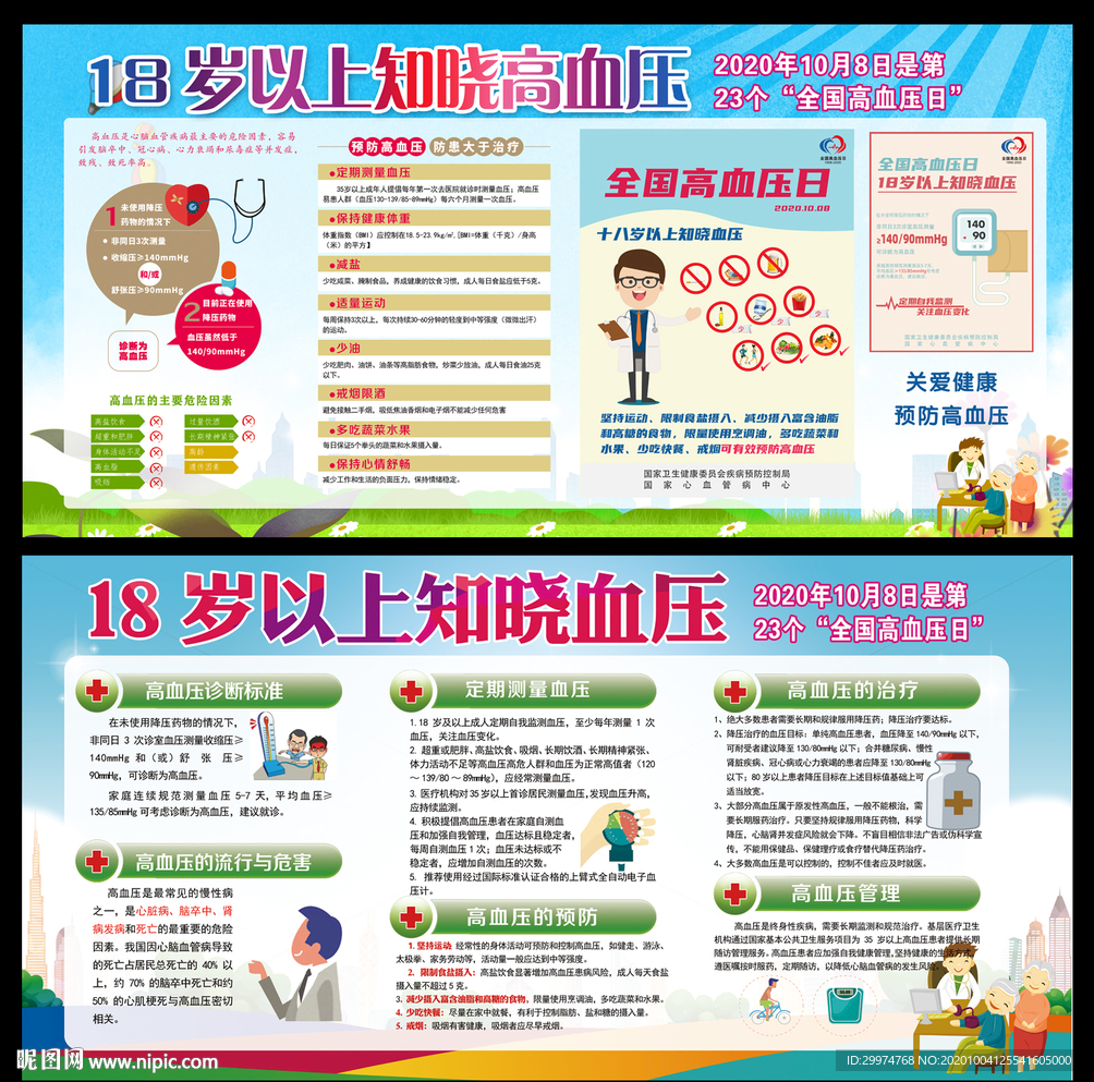 2020高血压日