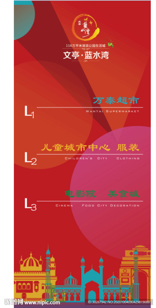 商城 指示牌 索引楼层 导向牌