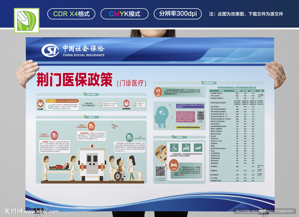 医保政策宣传展板