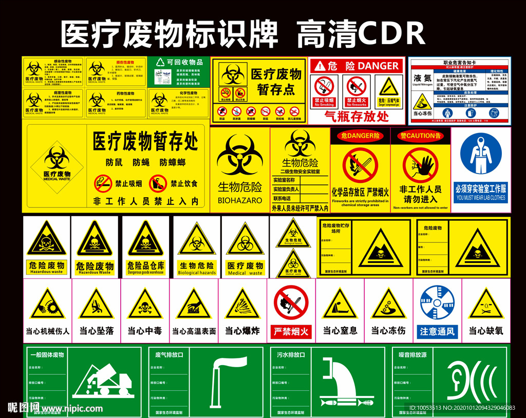 医疗废物标识牌