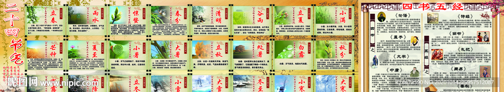 24节气 四书五经