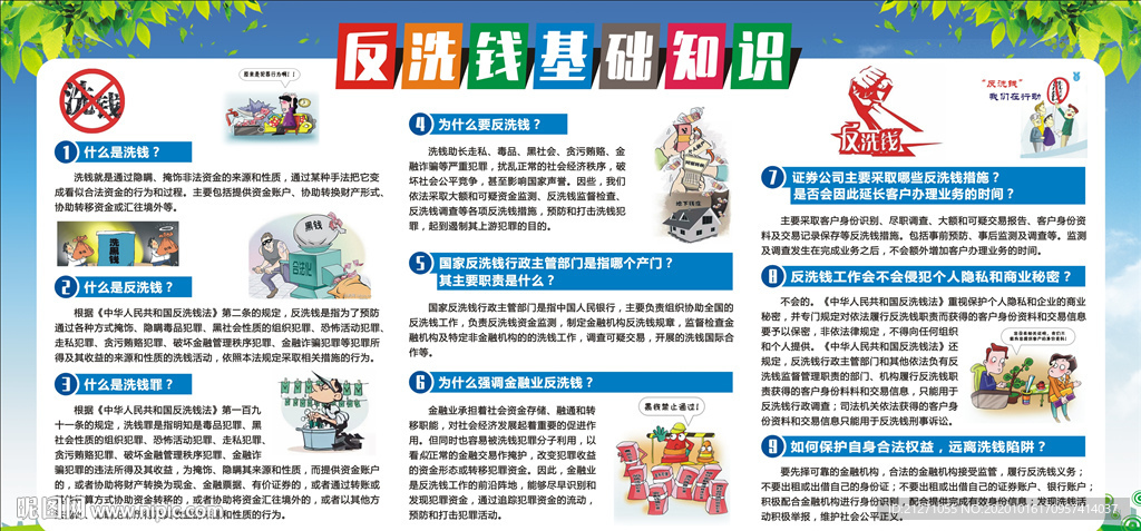 反洗钱知识