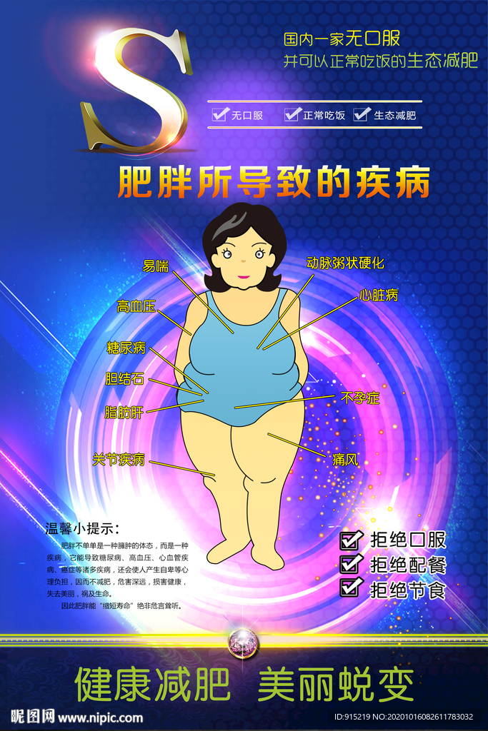 肥胖导致的疾病