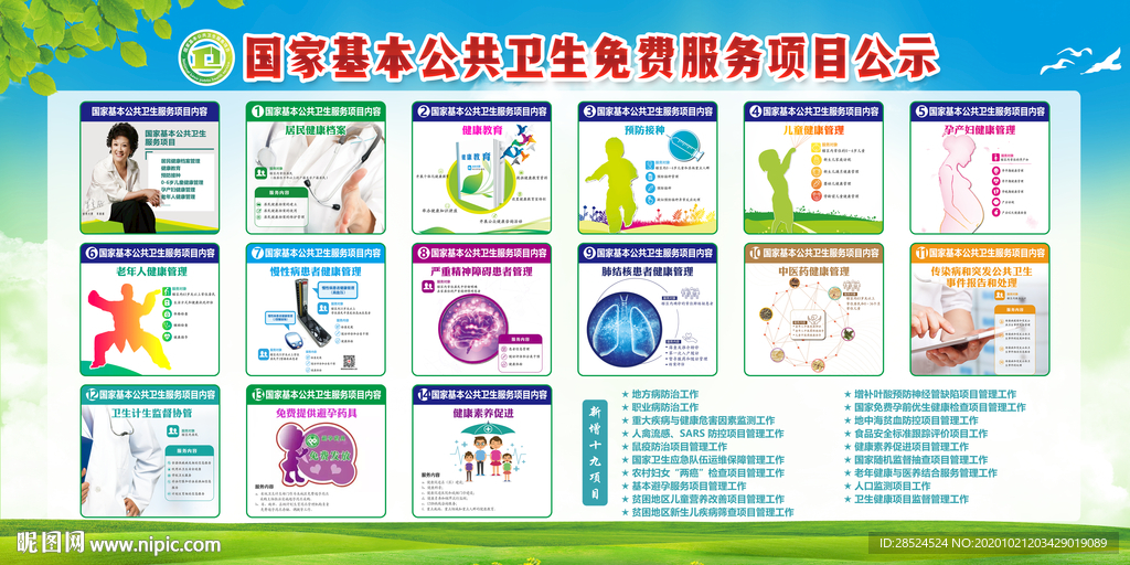 十四项国家基本公共卫生服务项目