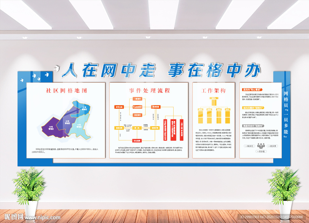 社区网格化管理文化墙