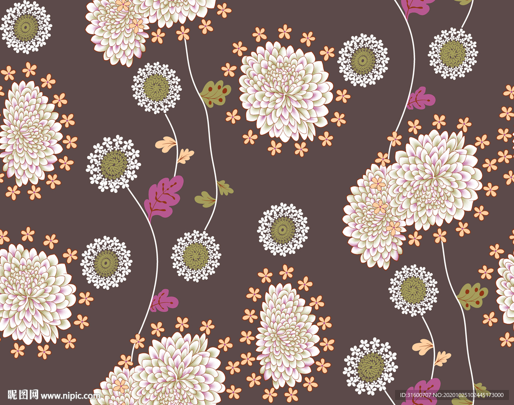 手绘多肉植物印花图案