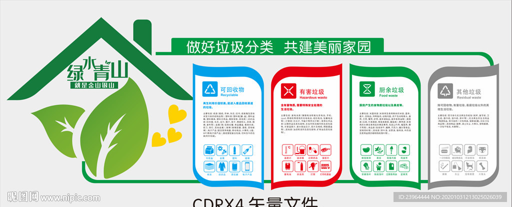 垃圾分类 垃圾分类墙 学校垃圾