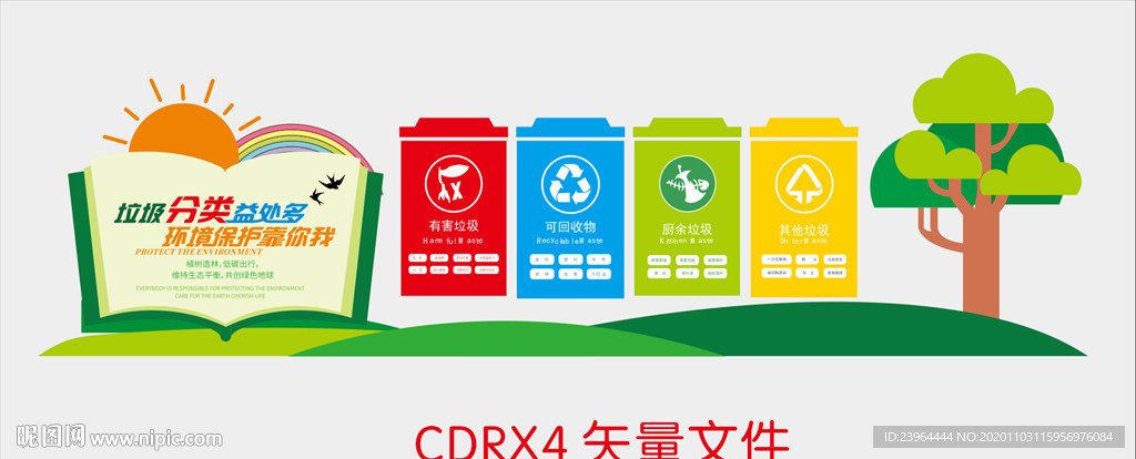 垃圾分类 垃圾分类墙 学校垃圾