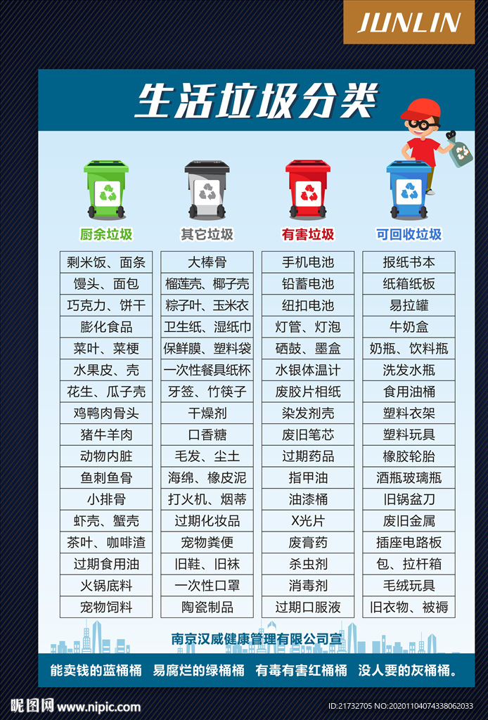 海报 生活垃圾分类