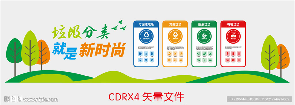 垃圾分类 垃圾分类墙 学校垃圾