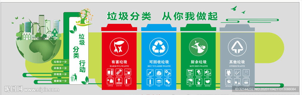 垃圾分类 垃圾分类墙 学校垃圾