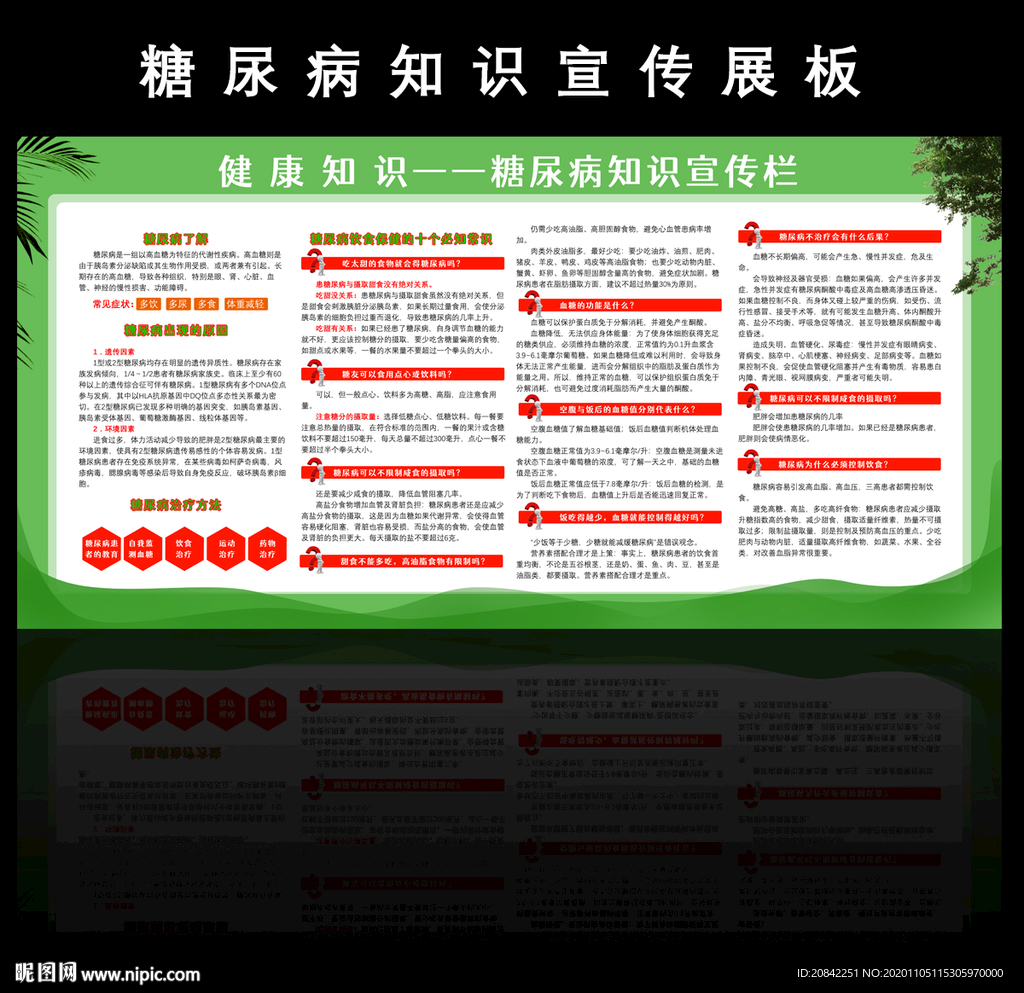 糖尿病展板