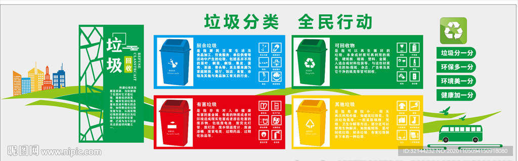 垃圾分类 垃圾分类墙 学校垃圾