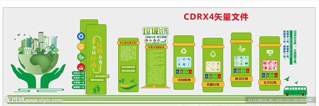 垃圾分类 垃圾分类墙 学校垃圾