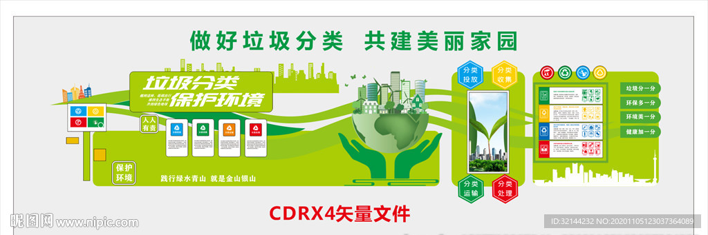 垃圾分类 垃圾分类墙 学校垃圾