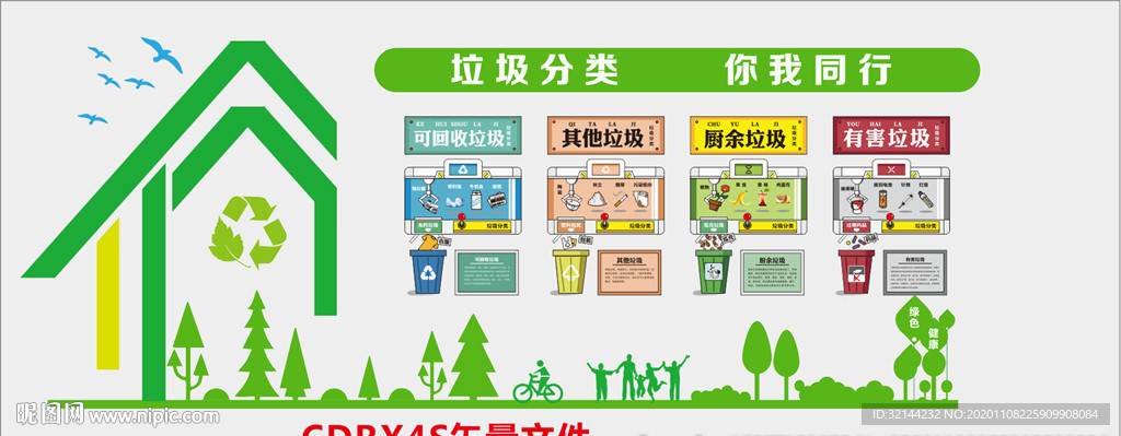 垃圾分类墙