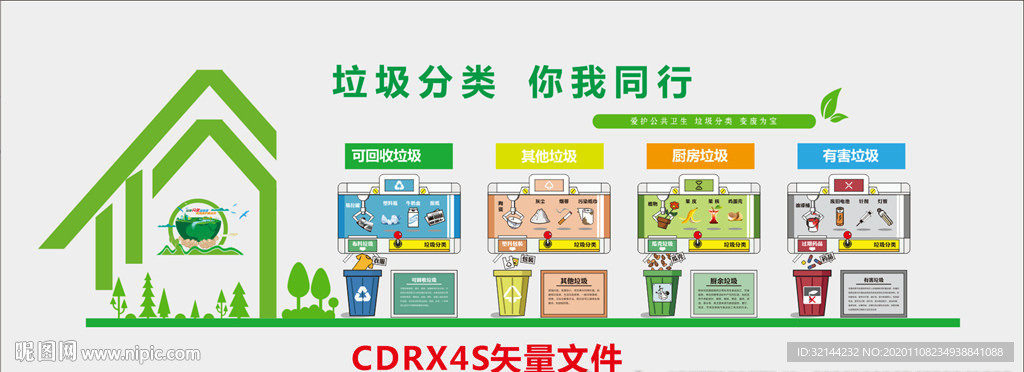垃圾分类墙 学校垃圾