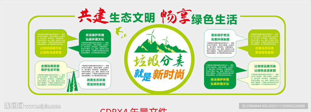 垃圾分类 垃圾分类墙 学校垃圾