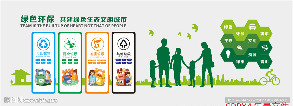 垃圾分类 垃圾分类墙 学校垃圾