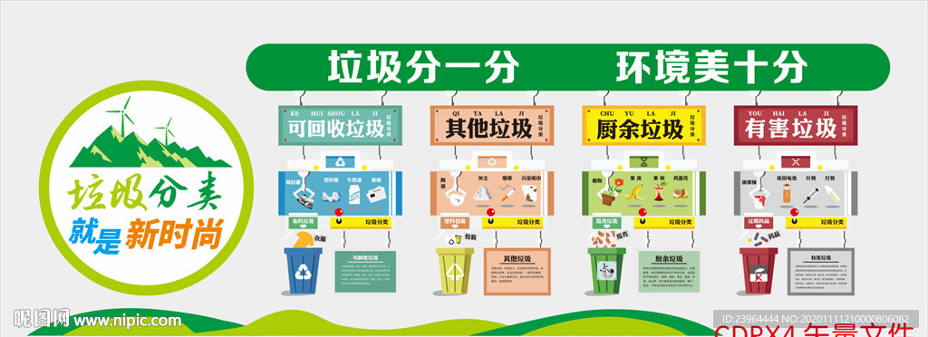 垃圾分类 垃圾分类墙 学校垃圾