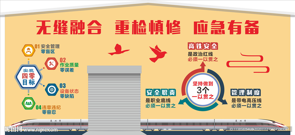 高铁机修库房外墙标语