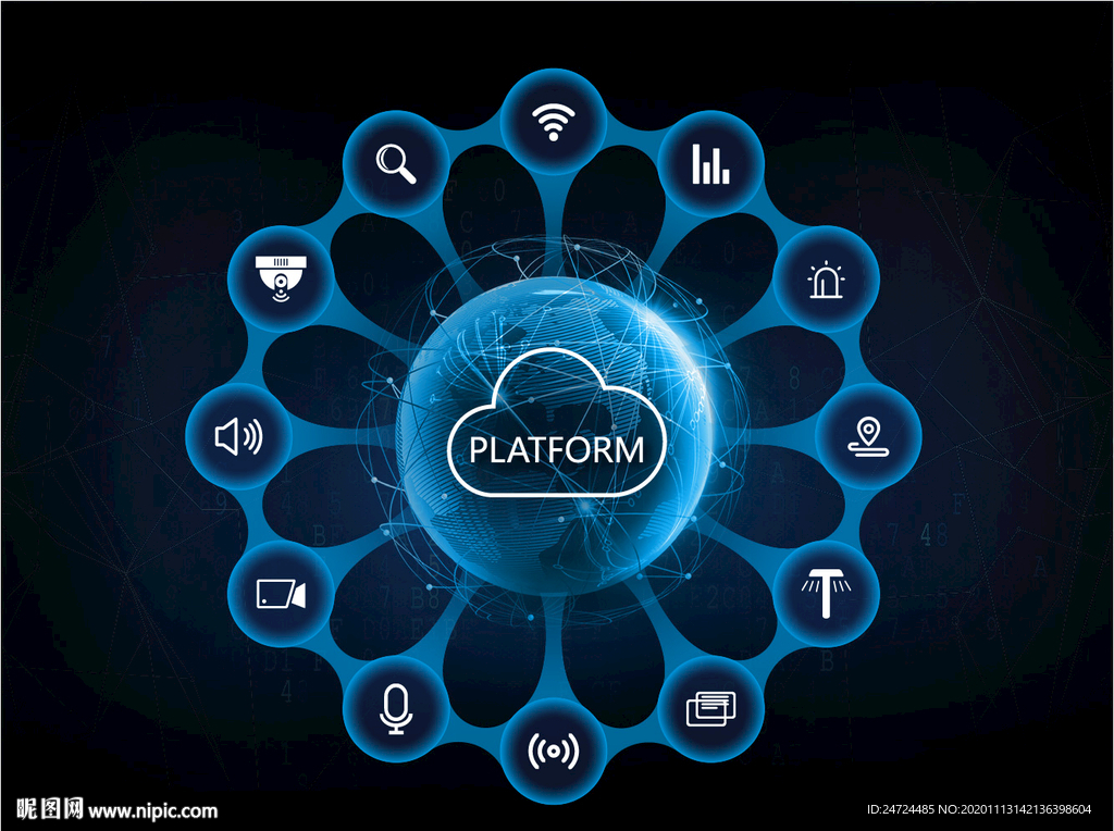 云平台爆炸图 发射扩散 流程图