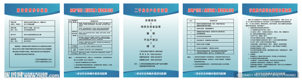 房产中介公示牌