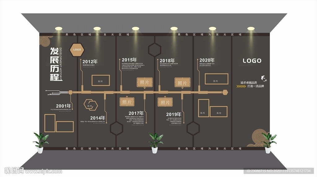 公司形象墙 企业文化 公司历程