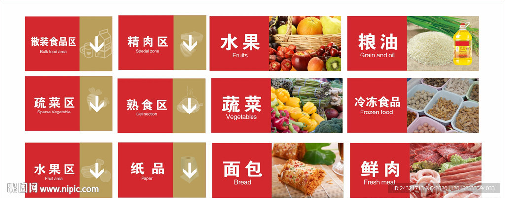 超市分区牌
