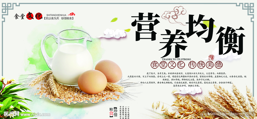营养均衡背景板 食堂文化展板